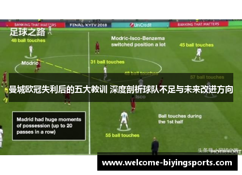 曼城欧冠失利后的五大教训 深度剖析球队不足与未来改进方向