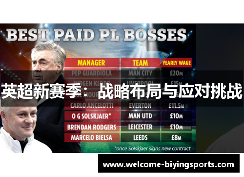 英超新赛季：战略布局与应对挑战