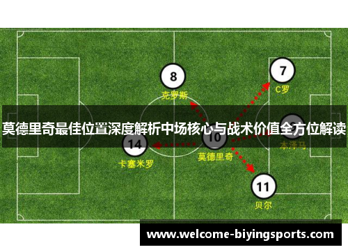 莫德里奇最佳位置深度解析中场核心与战术价值全方位解读