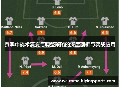 赛季中战术演变与调整策略的深度剖析与实战应用 赛季中战术演变与调整策略的深度剖析与实战应用