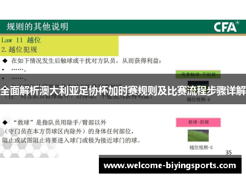 全面解析澳大利亚足协杯加时赛规则及比赛流程步骤详解