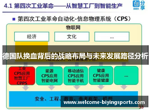 德国队换血背后的战略布局与未来发展路径分析