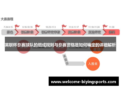 英联杯参赛球队的组成规则与参赛资格是如何确定的详细解析 英联杯参赛球队的组成规则与参赛资格是如何确定的详细解析