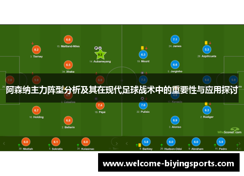 阿森纳主力阵型分析及其在现代足球战术中的重要性与应用探讨 阿森纳主力阵型分析及其在现代足球战术中的重要性与应用探讨
