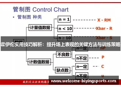 霍伊伦实用技巧解析：提升场上表现的关键方法与训练策略