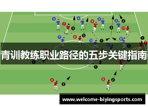 青训教练职业路径的五步关键指南 青训教练职业路径的五步关键指南