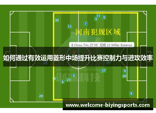 如何通过有效运用菱形中场提升比赛控制力与进攻效率